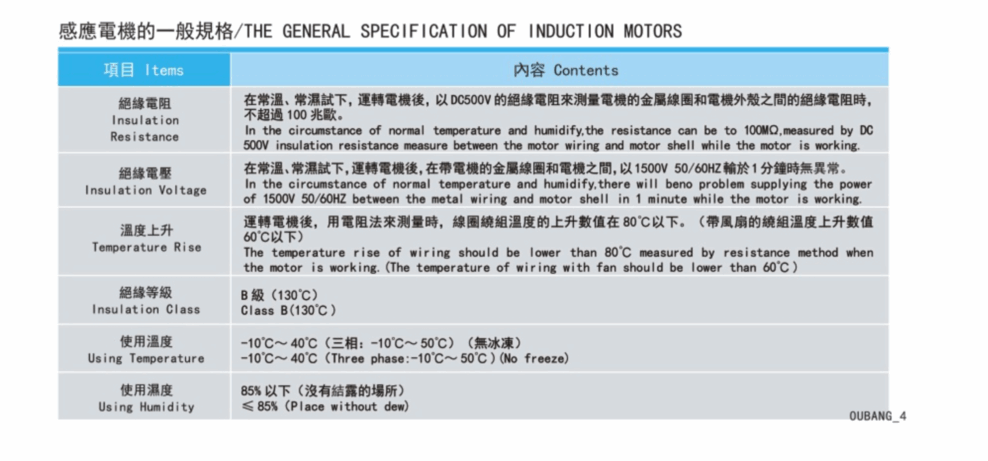 小型齿轮电机 样本_4(3).png