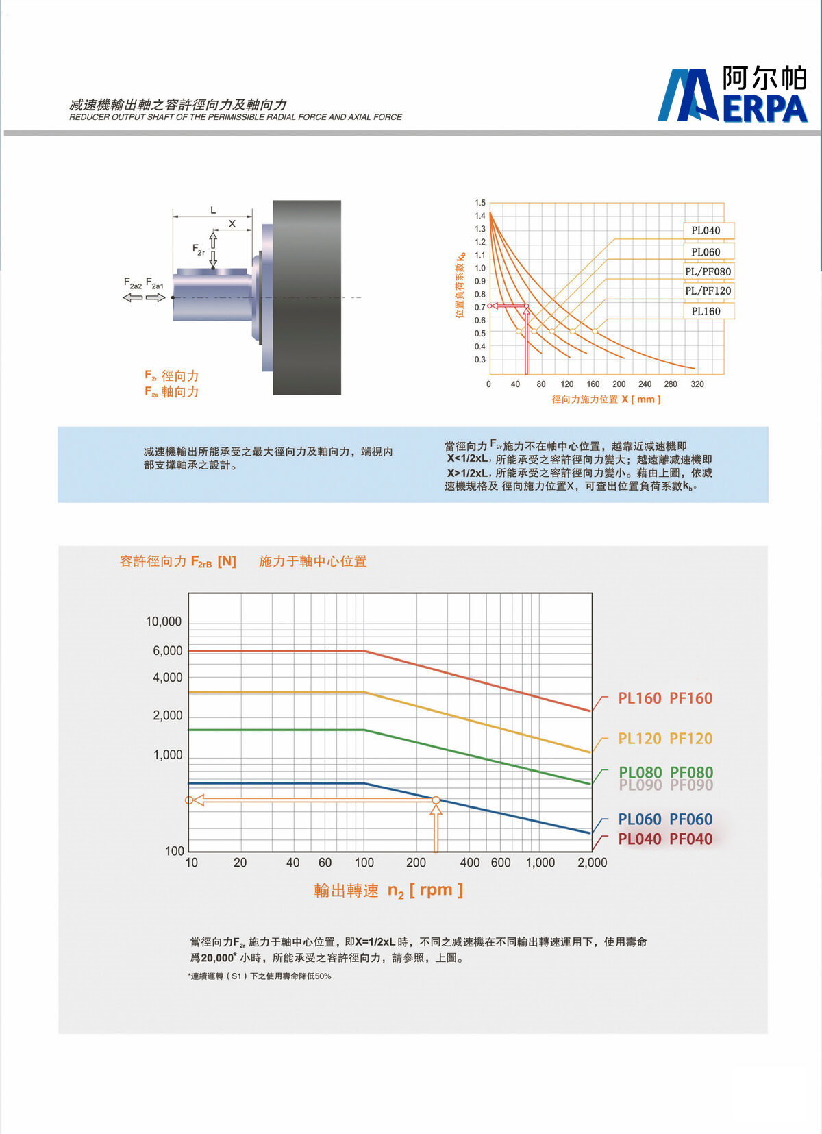 行星减速机新_008(1).jpg